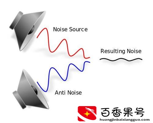 什么是降噪耳机？主动降噪和被动降噪有什么区别？